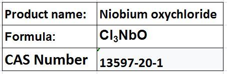 chlorides