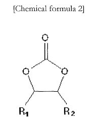 Graphite, fluorinated, polymer