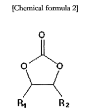Graphite, fluorinated, polymer