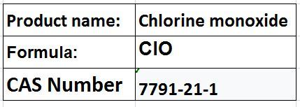 Chlorine Compounds