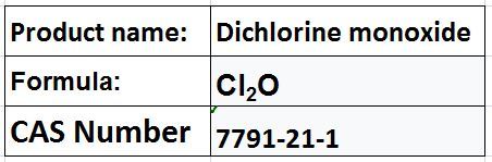 Chlorine Compounds