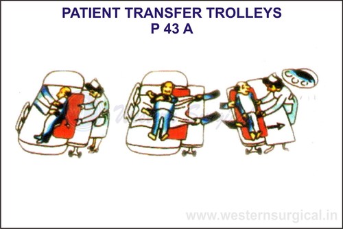 Patient Transfer Trolleys