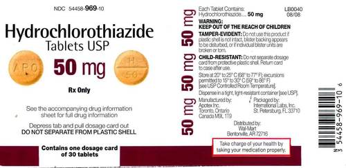 hydrochlorothiazide