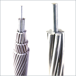 Aluminium Conductors Wires