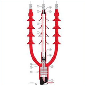 Jointing Termination Kits