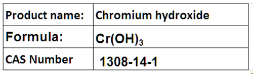 Chromium hydroxide