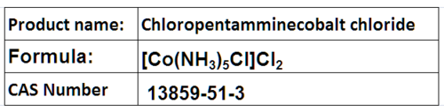 Cobalt Compounds