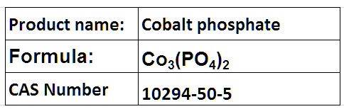 Cobalt Compounds 