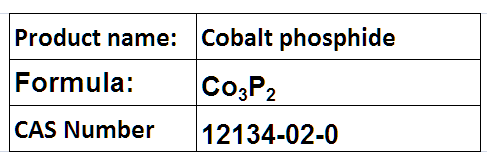 Cobalt Compounds