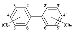 Aroclor 1260 - Transformer Oil