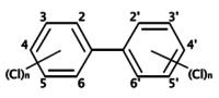 Aroclor 1260 - Transformer Oil