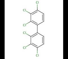 Aroclor 1260 Solution Density: 1.182 To 1.566 Gram Per Cubic Meter (G/m3)