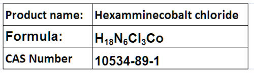 Cobalt Compounds