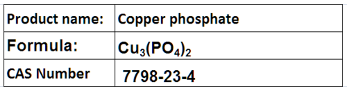 Copper Compounds