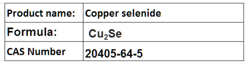 Copper Compounds
