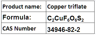 Copper Compounds