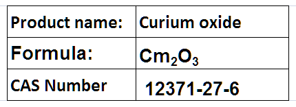Curium oxide