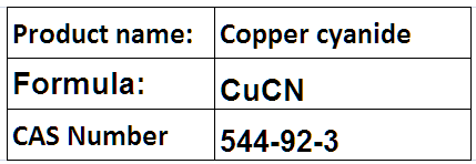 Copper cyanide