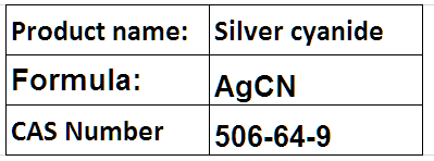Silver cyanide
