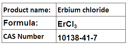 Erbium Compounds