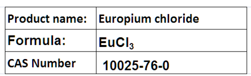Europium Compounds