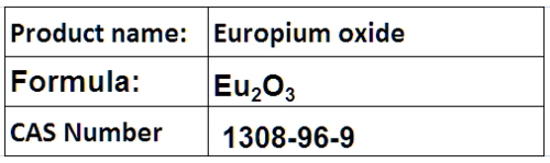 Europium Oxide Powder 1-10Âµm 99.9% Purity | Red Blue Phosphor Fluorescent Agent Anti-Counterfeiting