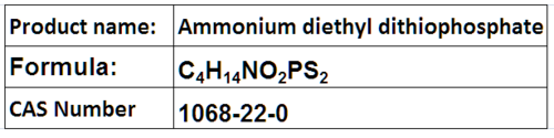 Ethyl Compounds