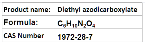 Ethyl Compounds