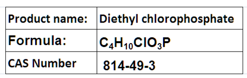 Ethyl Compounds