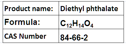 Diethyl phthalate