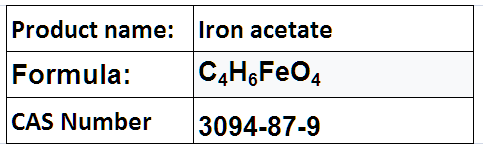 Iron Compounds
