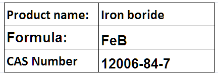 Iron Compounds 
