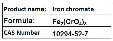 Iron Compounds