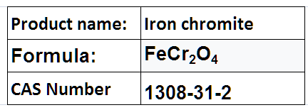 Iron chromite