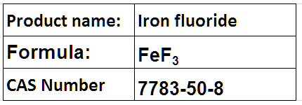 Iron Compounds