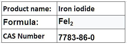 Iron iodide