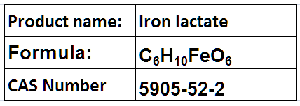 Iron Compounds