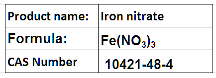 Iron nitrate