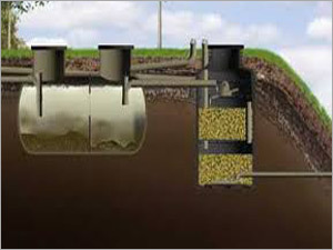 Domestic Sewage Treatment Plant Domestic Sewage Treatment Plant