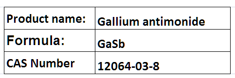 Gallium compounds
