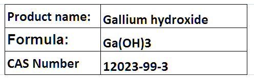 Gallium compounds