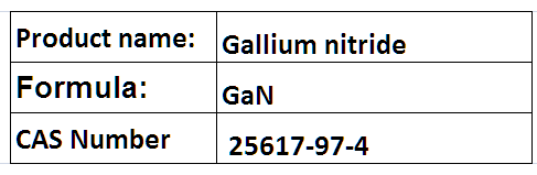  Gallium compounds