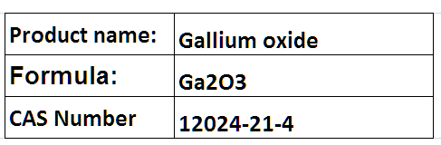 Gallium compounds