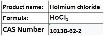 Holmium Chloride - HoCl3, Yellow/Pink | Research Grade, 99.9% Purity, Color-Changing, YCl3 Structure