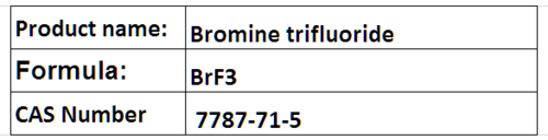 Fluorides