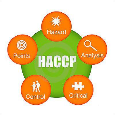 HACCP - Hazard Analysis And Critical Control Points