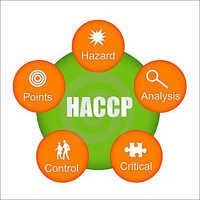 HACCP - Hazard Analysis And Critical Control Points