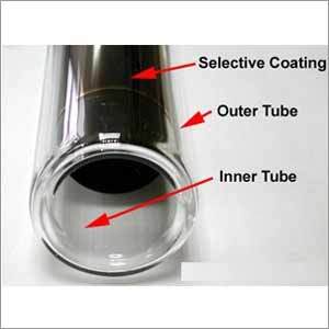 Glass Evacuated Tube