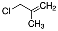 3- Chloro-2-methyl-1-propene - Density: 0.925 Gram Per Millilitre (g/ml)