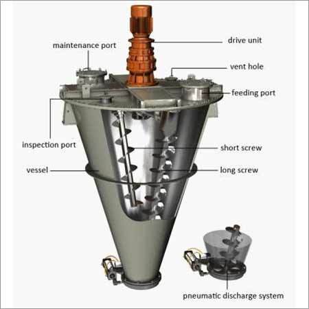 Rotary Arm Screw Nauta Mixer